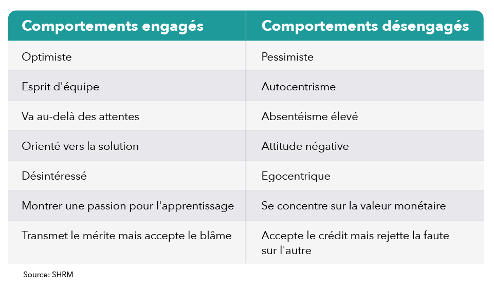 Engagement Pillar Page - French-01