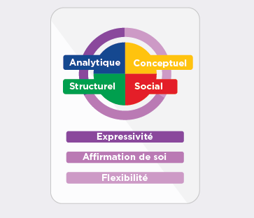 Workplace Culture - French_Culture Statistic 3 copy